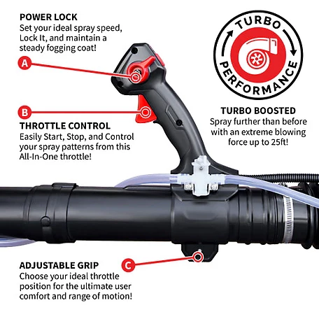 4 Gallon Battery Powered 36V TOMAHAWK® Backpack Fogger, Leaf Blower for Pest Control (eTMD14) - Image 5