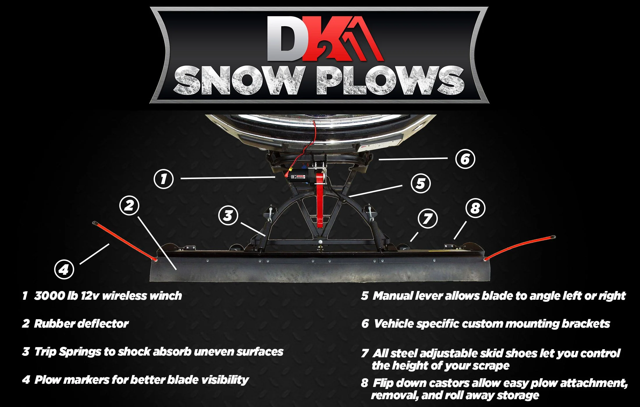 Detail K2 SUMM8826 Snow Plow - Image 10