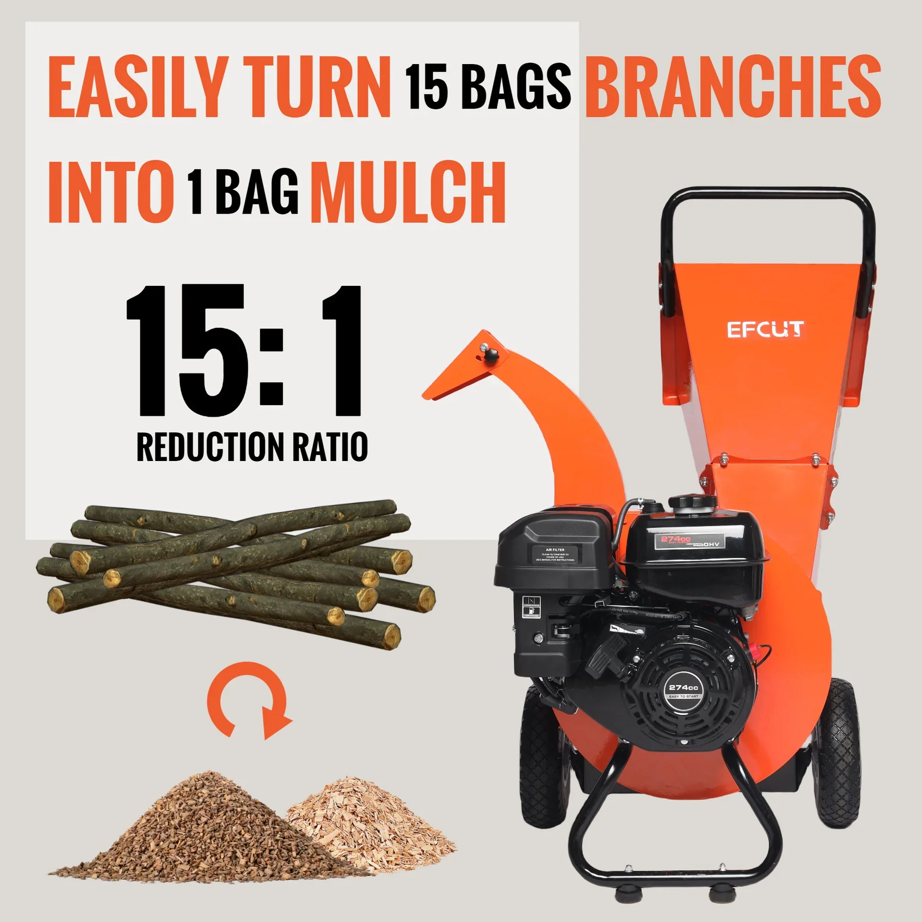 EFCUT Wood Chipper 4" Shredder Mulcher 9 HP 274cc Gas Powered (C40) - Image 5