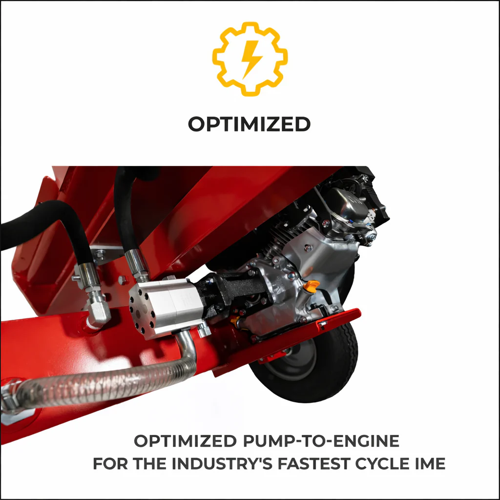 HyperSplit Log Splitter 20 Ton Vertical/Horizontal 7 HP Rato 212cc Engine (33-267) - Image 7