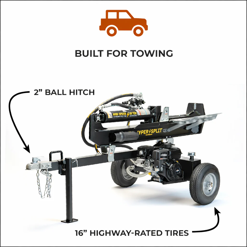 HyperSplit 25 Ton Fast Cycle Log Splitter Vertical/Horizontal 6.5 HP Briggs Engine (33-209) - Image 3