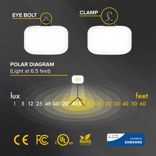 SeeDevil™ 150-Watt LED Balloon Light Kit - Image 5