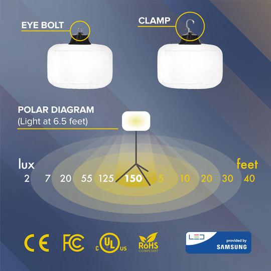 SeeDevil™ 60-Watt Balloon Light Kit - Image 3