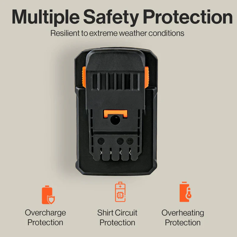 SuperHandy 48V 4Ah Rechargeable Battery (GUT138) - Image 7