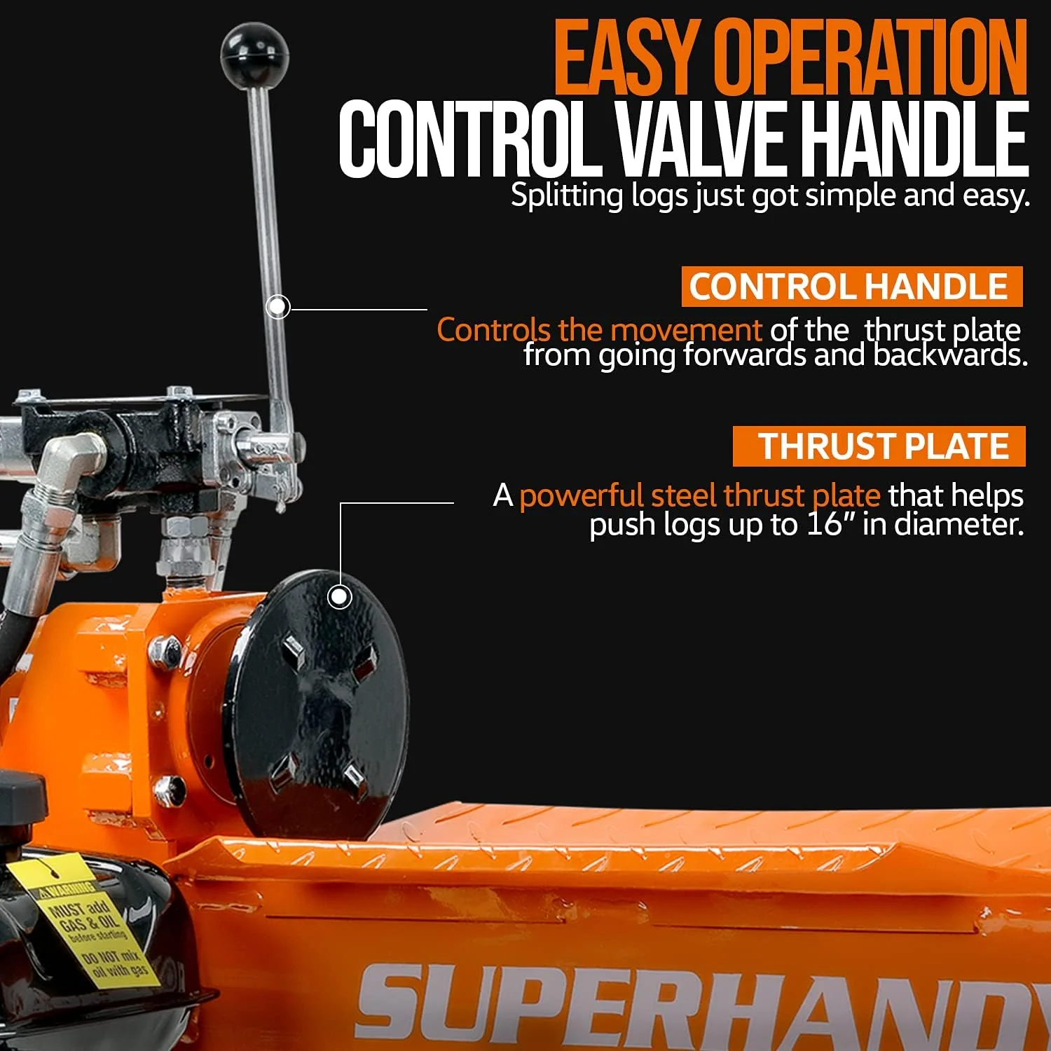 SuperHandy Portable 20 Ton 7HP Gas Powered Log Splitter (GUO077) - Image 9
